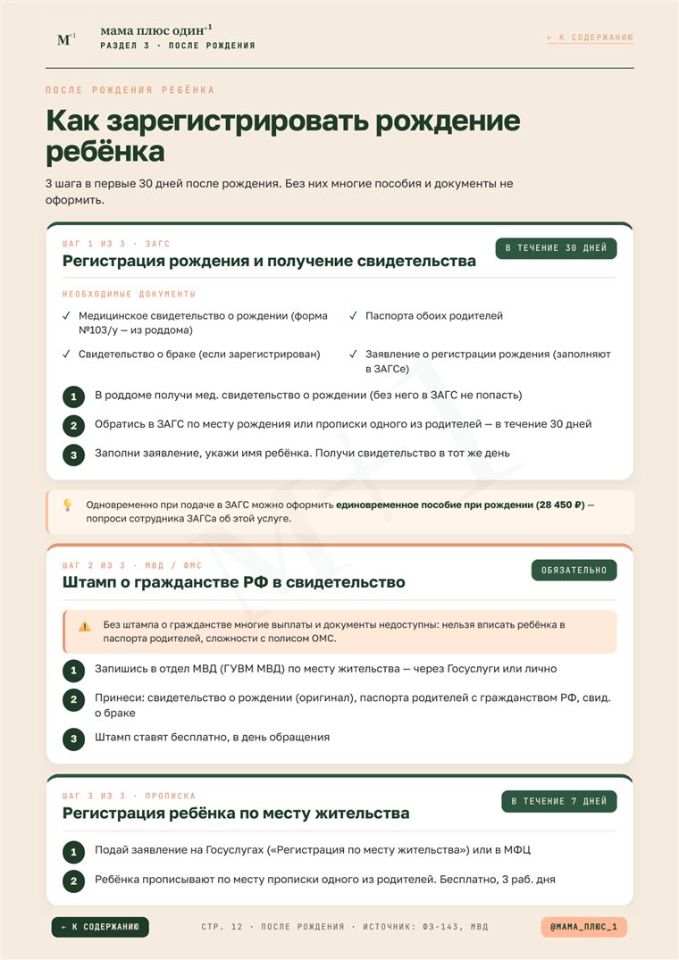 Первые шаги после роддома — регистрация рождения