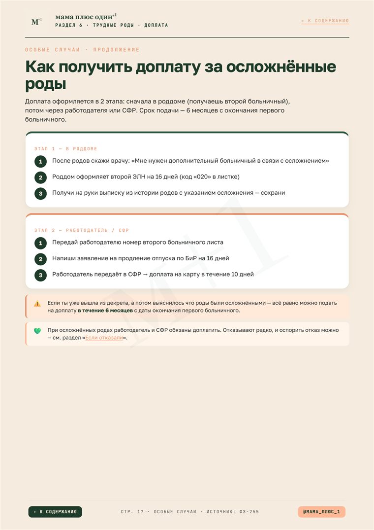 Особые случаи: как получить доплату за осложнённые роды