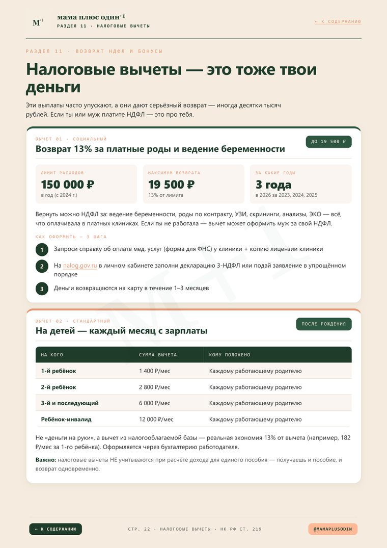 Налоговые вычеты — возврат 13% за роды